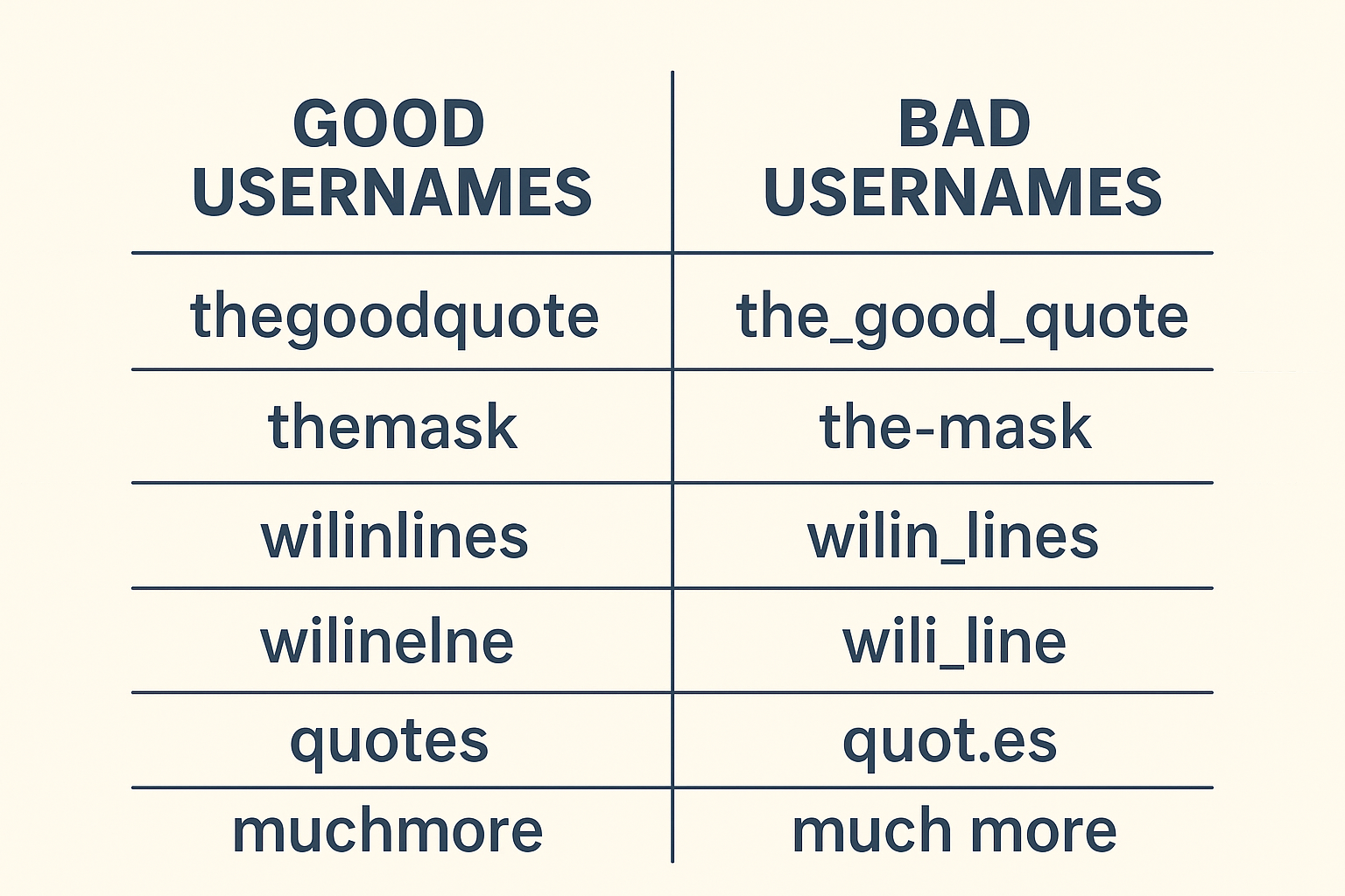 Instagram Username Ideas