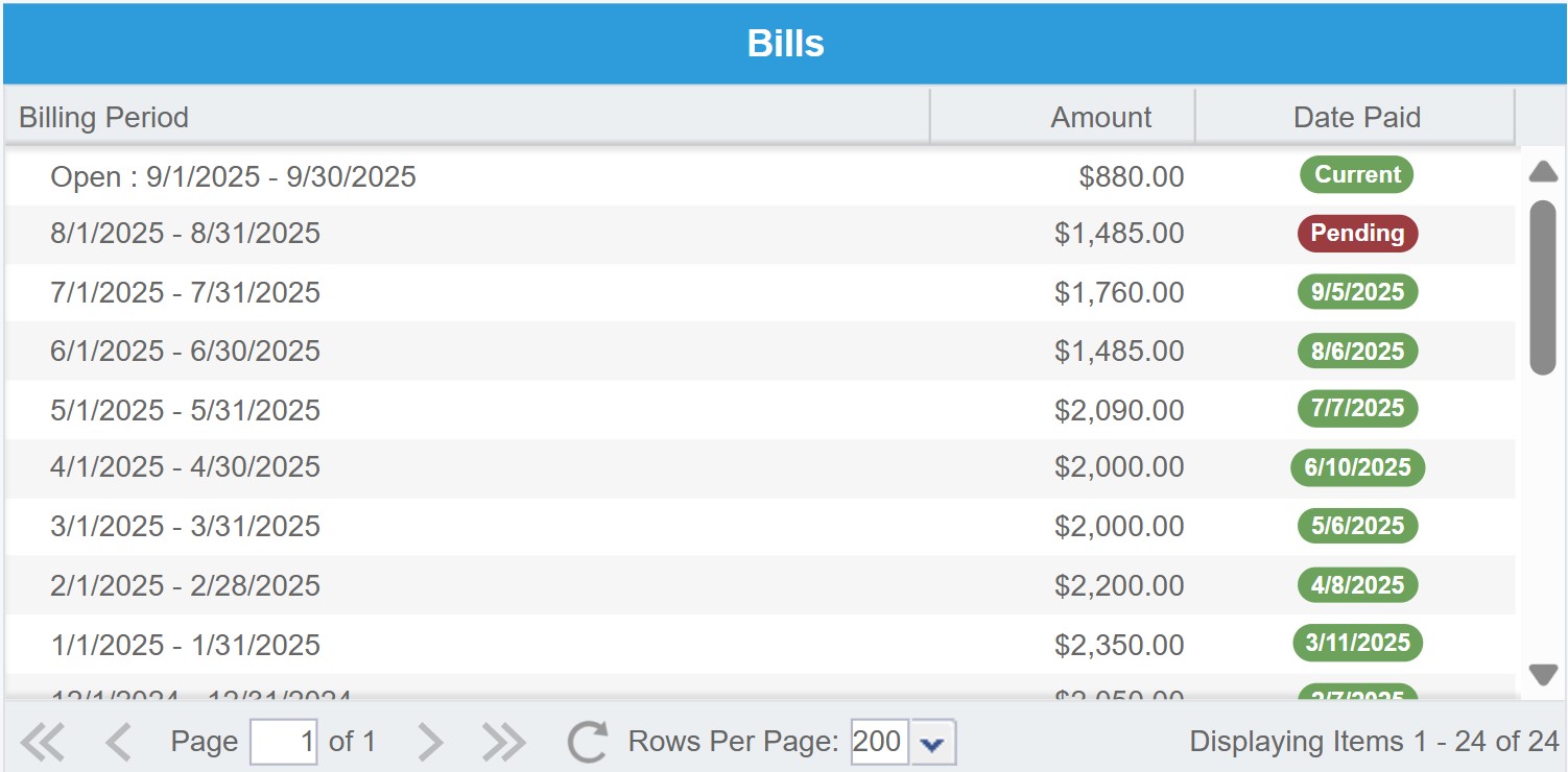 Instagram Income Growth
